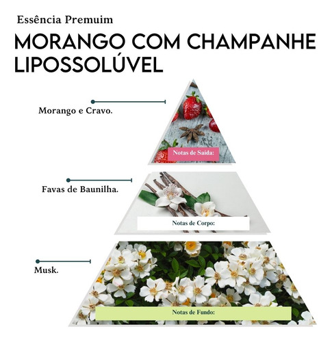 Essência Premium De Morango Com Champanhe Lipo - 100 Ml