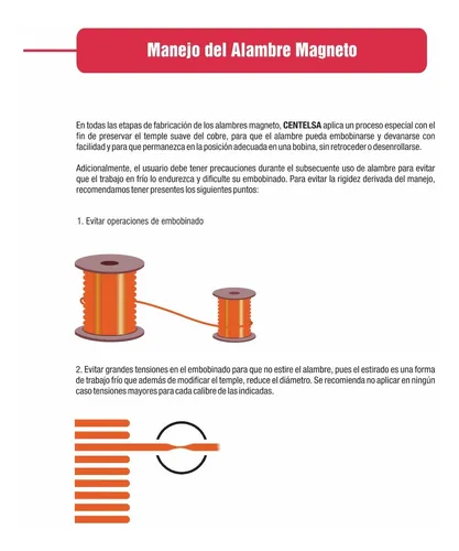 Alambre De Cobre Esmaltado 15 Awg X 1 Kilo