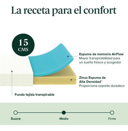Zinus | Colchón Matrimonial Memory Foam 15 Cm Firmeza Media