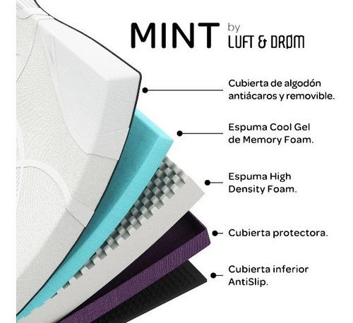 Luft And Drom, Colchón Mint Memory Foam En Caja Individual