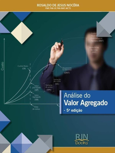 Análise Do Valor Agregado, De Nocêra, Rosaldo De Jesus. Editora Rjn, Capa Mole Em Português