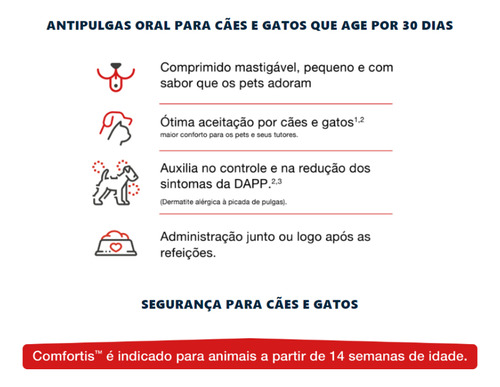 Antipulgas Cães E Gatos Comfortis 140mg 1 Comprimido Elanco
