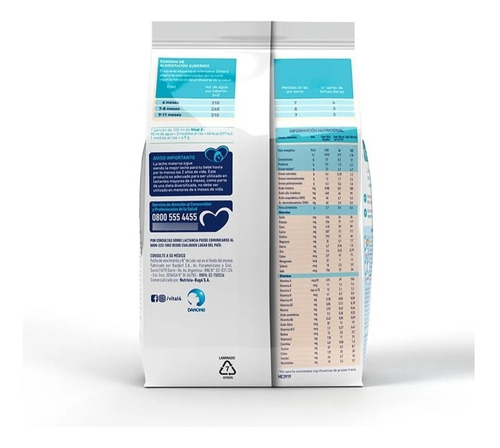 Imagen 2 de 2 de Leche En Polvo Vital 2 Pack 1kg (8 Unidades Por Caja)