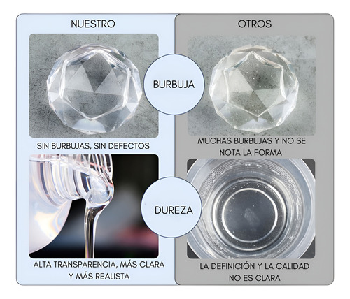 Resina Epóxica 1:1 Ultra Transparente 237 Ml 14 Accesorios