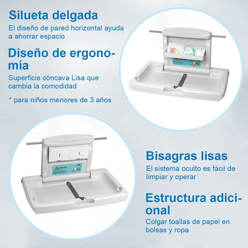 Monanito X1001 Cambiador De Pañales Horizontal Bebe Plegable