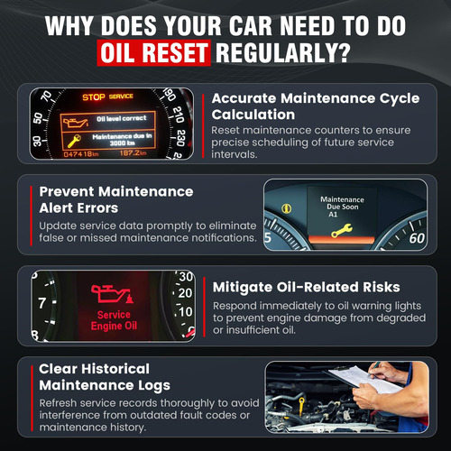 Escáner Obd2 4 Sistemas Abs Srs Transmisión Lector De Código