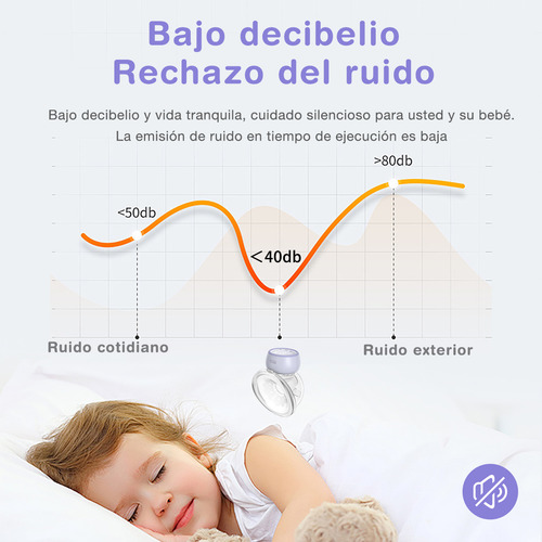 Extractor de Leche Eléctrico Portátil Dr.Isla Manos Libres 4 Modos 12 Niveles Luz Nocturna Silicona Alimentaria Color Purpura