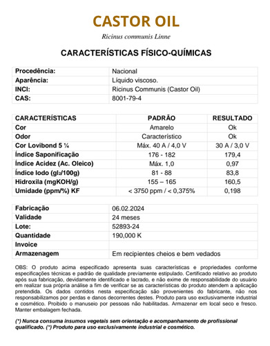 Kit Terapia Capilar ORGANO Premium - Ojon, Castor Oil, Alecrim - 100ml Cada Frasco