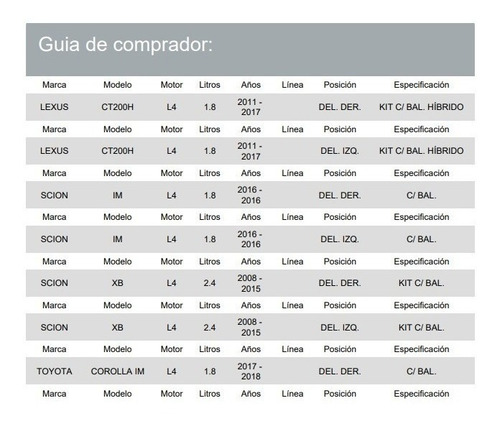 Base Amortiguador Delantera Scion Im 2016 - 2016 1.8