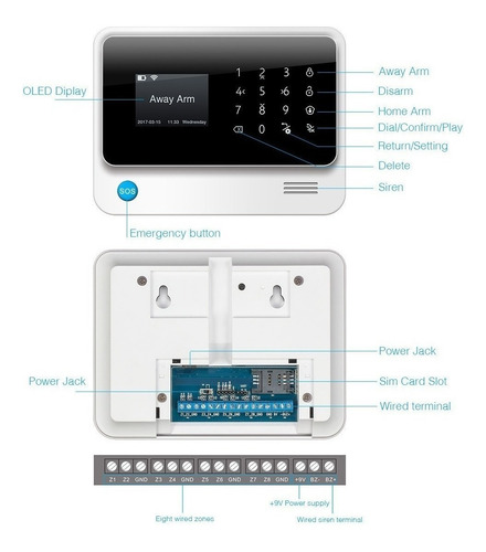 Kit Alarma Domiciliaria Inalambrica Wifi Ip Gsm Cuotas