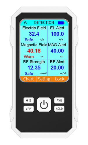 Probador De Radiación, Detección De Radiofrecuencia, Electro