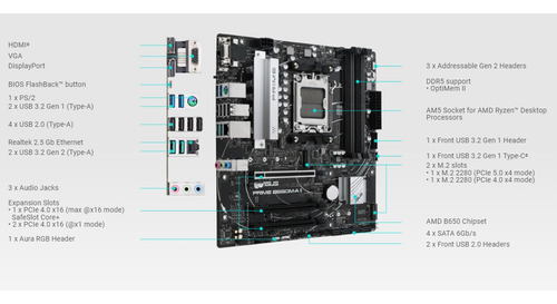 Placa Madre Amd Asus Prime B650m-a Ii-csm Socket Am5