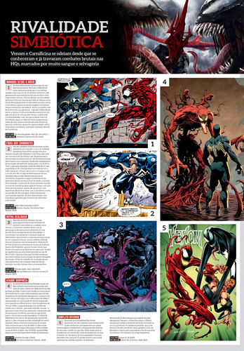 Venom Tempo de Carnificina - Superpôster Mundo dos Super-Heróis, de Editora Europa. Editorial Editora Europa Ltda., capa mole em português, 2021