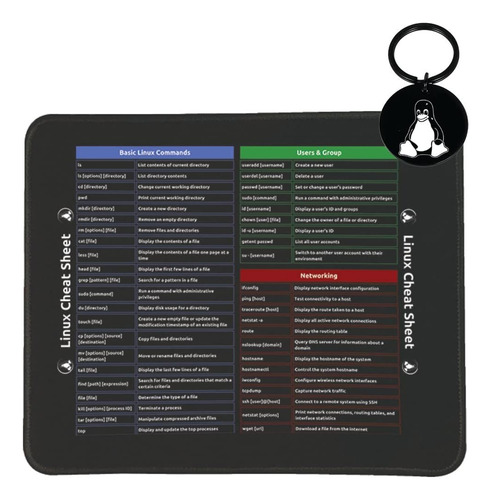 Linux Commands Line Mouse Pad - Master Linux Cli Y Sint...
