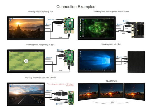 Waveshare 10.1 Pulgadas Qled Quantum Dot Display Compatible