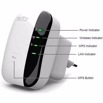 Wireless - N Repetidor Señal Wifi