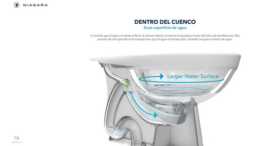 Wc 2 Piezas Ahorro De Agua 77%