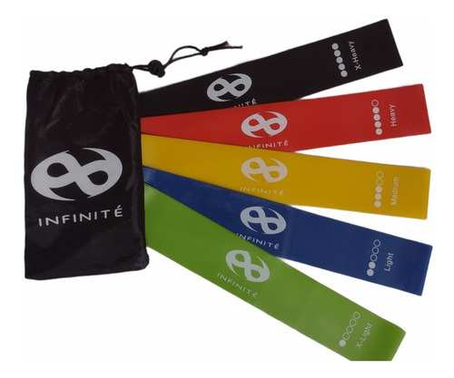 Infinité Set De Mini Bandas Ligas De Resistencia If-smb2
