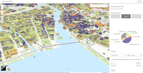 Esri Arcgis Desktop 10.8 Atualizado + Esri Arcgis Pro 1.2