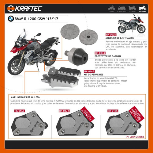 Imagen 3 de 6 de Protector Deposito Trasero Liquido Freno Bmw R 1200 Kraftec