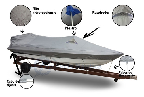 Capa Lancha Bayliner 330 Br Com Proteção Contra O Tempo