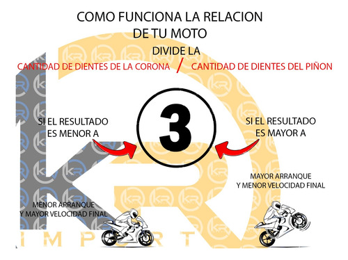 Kit Arrastre Yamaha Ybr 125 ( Catalina Piñon Cadena )