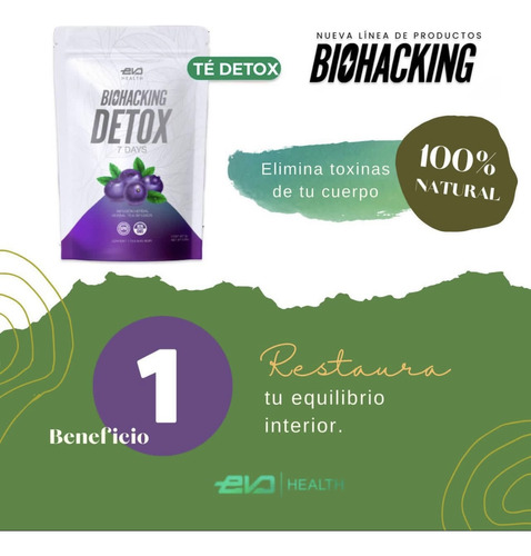 Té Detox De Arándano - Biohacking Evo Health 8g