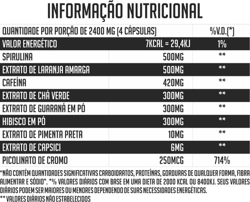 Kit Hard - 1x Gh-tetsto Pro + 1x Pro Lipo Abdomen Pro Healthy