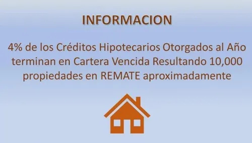 Casa En Remate Bancario En Atlixco Puebla Mm2