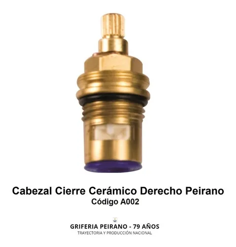 Grifería cierre store cerámico desventajas