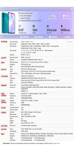Xiaomi Redmi 9a M2006c3lc 4g 128gb Dual Sim Duos