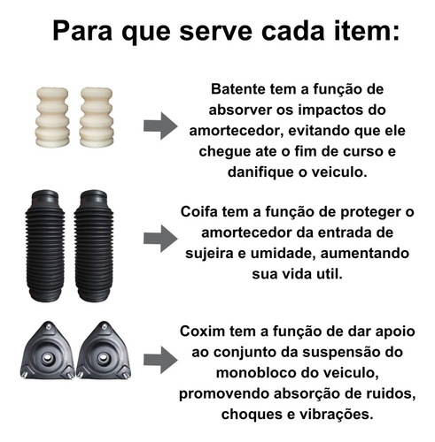 Kit Coxim Tiggo 7 Tiggo 8 2019 20 21 22 23 Batente Rolamento