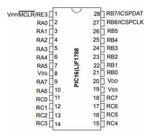Microcontrolador Pic16f1788 - Soic28 Soic28-