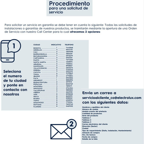 Imagen 5 de 5 de Canasta De Almacenamiento Plástica Para Congelador 100 150