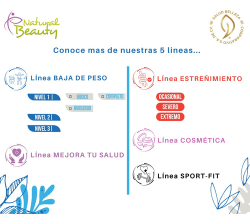 Biotin Collagen De Salud Y Belleza | Sabor Naranja