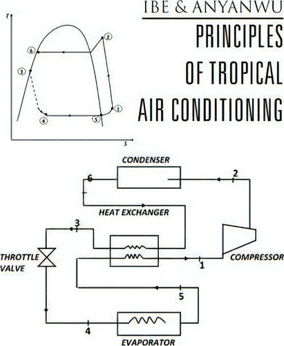 Principles Of Tropical Air Conditioning, De Chris A. Ibe. Editorial Authorhouse, Tapa Blanda En Inglés