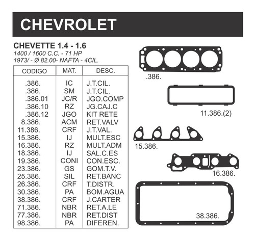 Juego De Juntas Con Retenes De Chevrolet Chevette 1.6