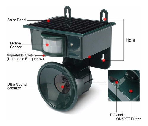 Ahuyente De Aves Ultrasónico Solar Pir Sensor De Movimiento