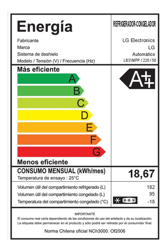 Ventilador Solar Recargable Con Parlante 8 Inch Easy Power