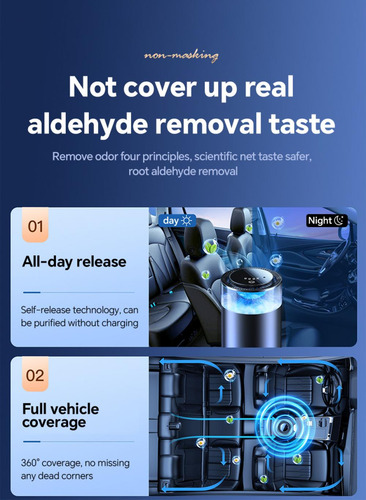 Ambientador Automático Aroma Para Automóviles Inteligentes