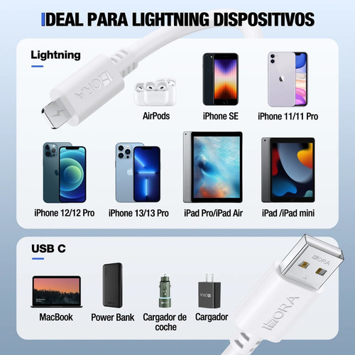 Cable Lightning 2a 1.5m 10 Piezas