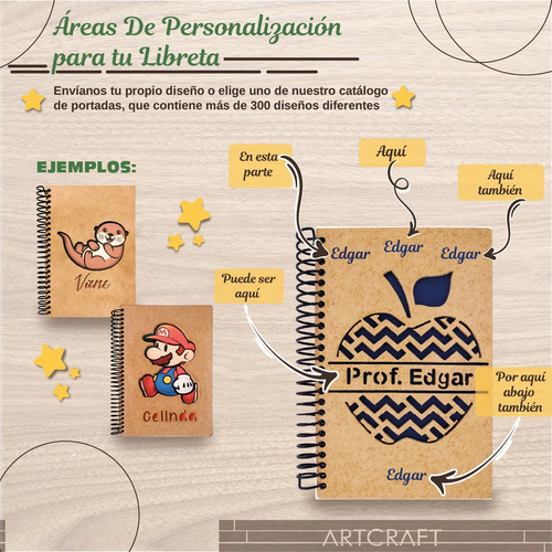 Libreta Portada Personalizada Madera Tarea Apunte 80 Hjs D2