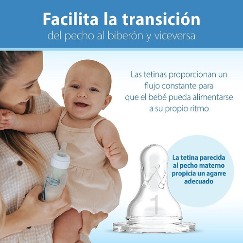 Biberón Dr Brown's Options Vidrio/Cristal 2 pack 4oz/120ml Transparente Anticólicos
