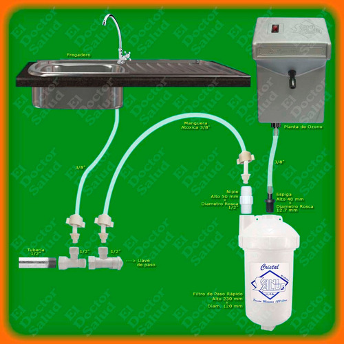 Imagen 3 de 4 de Filtro Agua Sanisalud 7rp Cartucho Multikit R4 Ozono