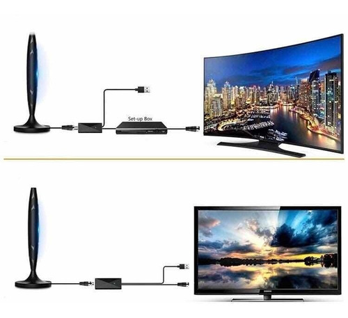 Antena Tv Led Lcd Digital Interior Full Hd Canales De Aire
