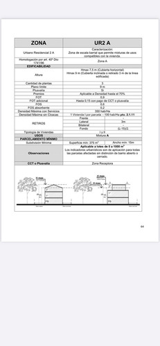Imagen 4 de 14 de Terreno Lote En Venta En Pilar, G.b.a. Zona Norte, Argentina