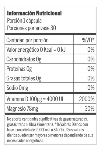 Wpn Wellness Vitamina D Con Magnesio Suplemento 30c 3c