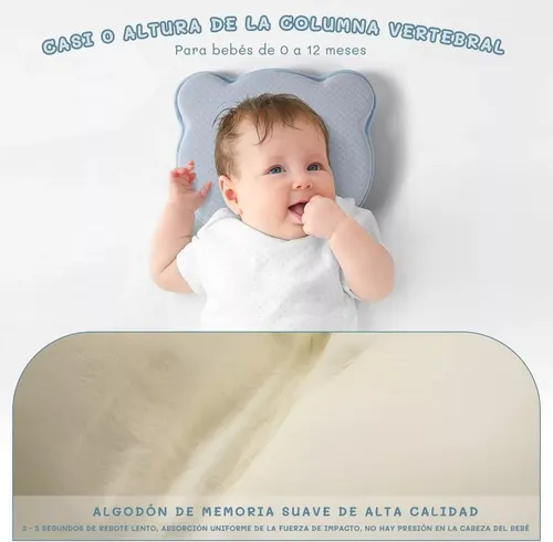 Cojin cabeza plana bebe hotsell