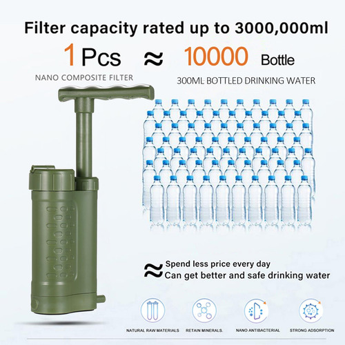 De Filtración De Agua Con Bomba Purificadora De Agua Verde