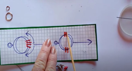 Video Tutorial ¦ Curso Tejido Medieval ¦ Cadena Cocó